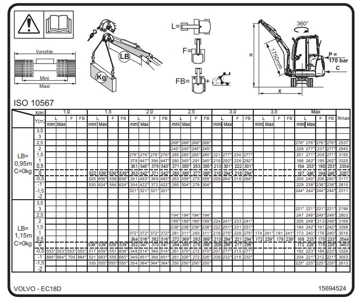 Gravemaskin belter diesel 1,1-2,0 tonn